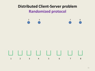 Distributed Client-Server problem
Randomized protocol
3

1

2

3

4

4

7

5

6

8

7

8

11

 