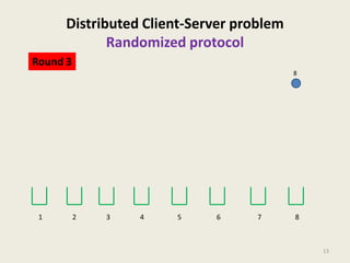 Distributed Client-Server problem
Randomized protocol
Round 3
8

1

2

3

4

5

6

7

8

13

 