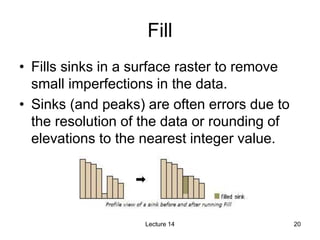Fill
• Fills sinks in a surface raster to remove
small imperfections in the data.
• Sinks (and peaks) are often errors due...