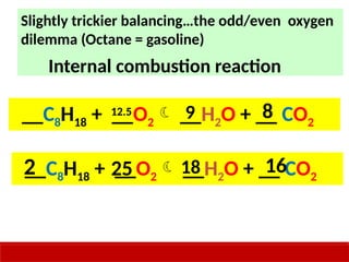 O2 Octane Lecture-14- Thermodynamics II Mohamed salem.pptx