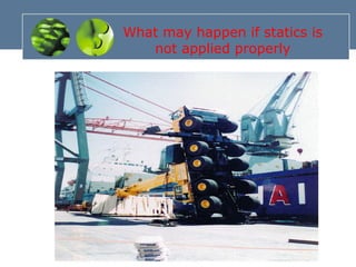 What may happen if statics is
not applied properly
 