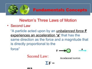Fundamentals Concepts
Newton’s Three Laws of Motion
• Second Law
“A particle acted upon by an unbalanced force F
experiences an acceleration ‘a’ that has the
same direction as the force and a magnitude that
is directly proportional to the
force”
Second Law:
ΣF =
 