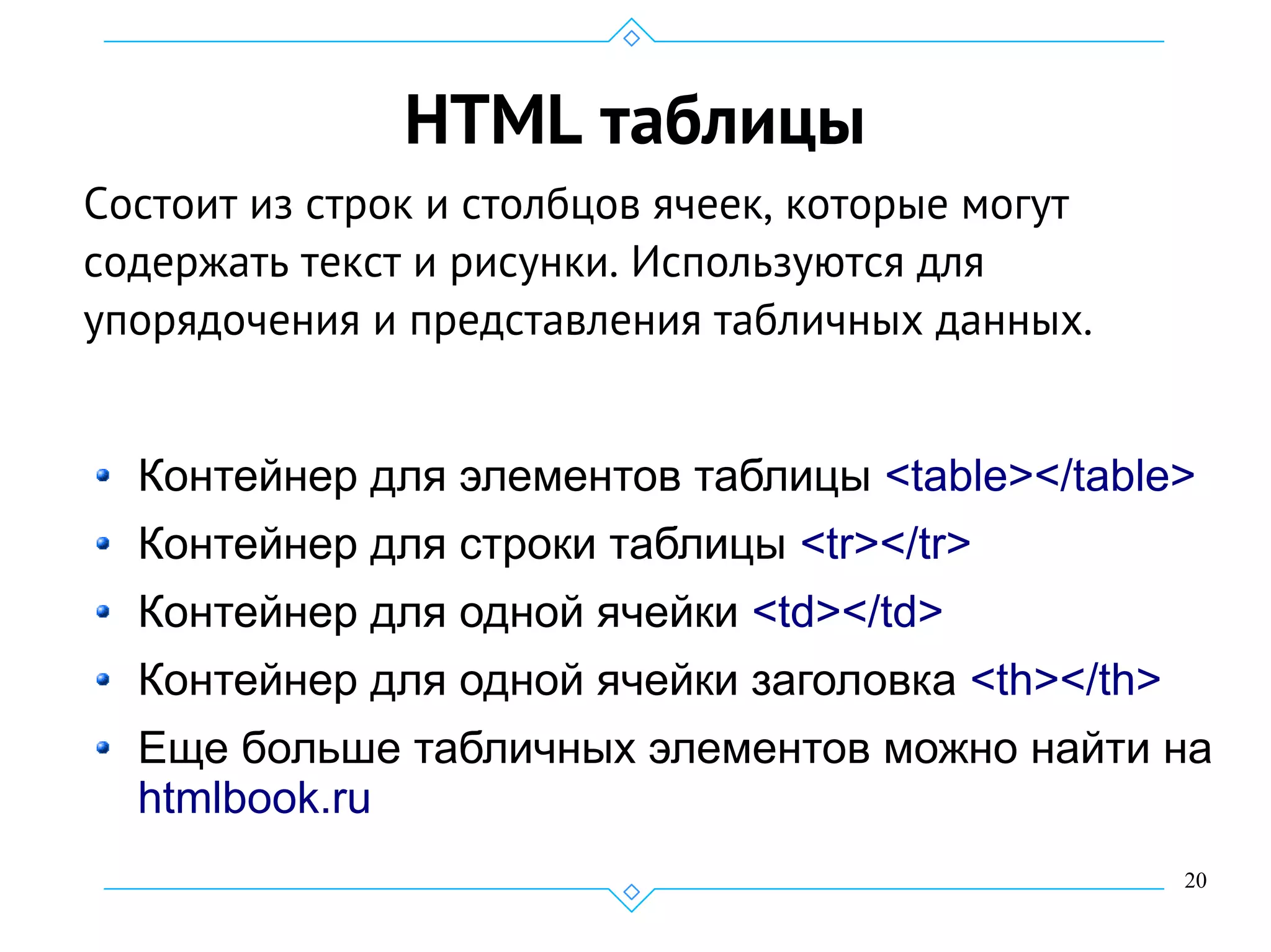 20
HTML таблицы
Состоит из строк и столбцов ячеек, которые могут
содержать текст и рисунки. Используются для
упорядочения и представления табличных данных.
Контейнер для элементов таблицы <table></table>
Контейнер для строки таблицы <tr></tr>
Контейнер для одной ячейки <td></td>
Контейнер для одной ячейки заголовка <th></th>
Еще больше табличных элементов можно найти на
htmlbook.ru
 