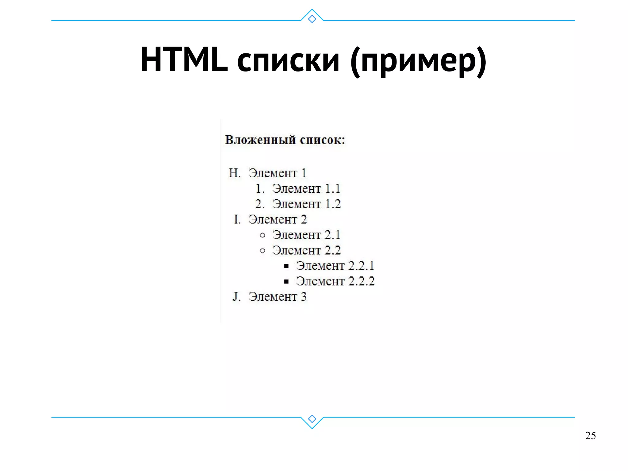 25
HTML списки (пример)
 