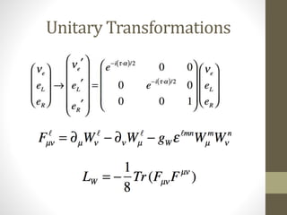 Unitary Transformations
 