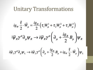 Unitary Transformations
 