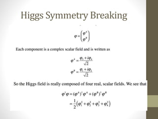 Higgs Symmetry Breaking
 