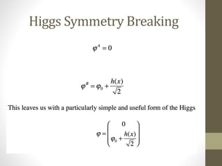 Higgs Symmetry Breaking
 