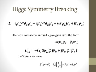 Higgs Symmetry Breaking
 