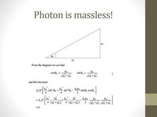 Photon is massless!
 