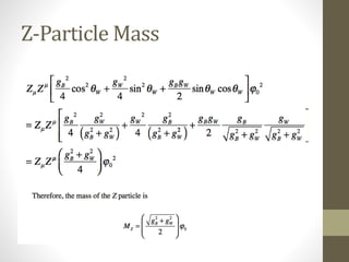 Z-Particle Mass
 