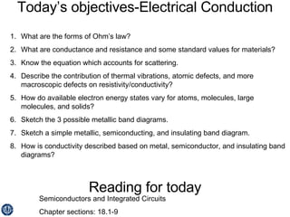 Today’s objectives-Electrical Conduction ,[object Object],[object Object],[object Object],[object Object],[object Object],[object Object],[object Object],[object Object],Reading for today Semiconductors and Integrated Circuits Chapter sections: 18.1-9 