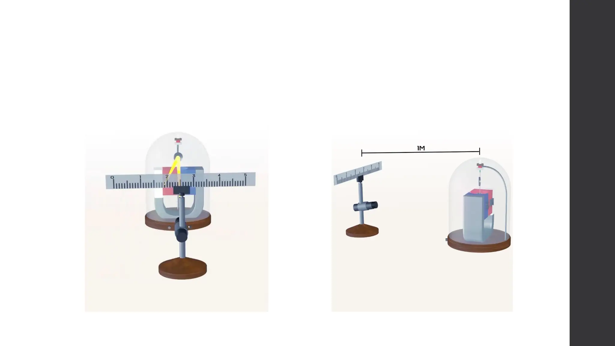 Sensitivity and Types of Galvanometer Presentation.pdf
