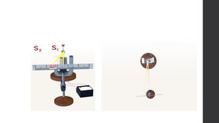 Galvanometer Tips Sensitivity and Types of Galvanometer Presentation.pdf