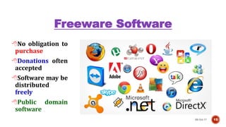 Freeware Software
08-Oct-17 15
No obligation to
purchase
Donations often
accepted
Software may be
distributed
freely
Public domain
software
 