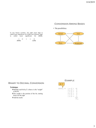 Conversion between number system, part-I | PDF