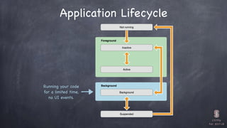 CS193p

Fall 2017-18
Application Lifecycle
Running your code

for a limited time,

no UI events.
 