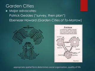 Garden Cities
 Major advocates:
Patrick Geddes (“survey, then plan”)
Ebenezer Howard (Garden Cities of To-Morrow)
appropriate spatial form determines social organization, quality of life
 