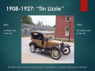 1908-1927: “Tin Lizzie”
1915:
5 million cars
In the US
1930:
25 million cars
In the US
By 1927, there was one car for every 5 Americans, or roughly 1 for every 2 families
 