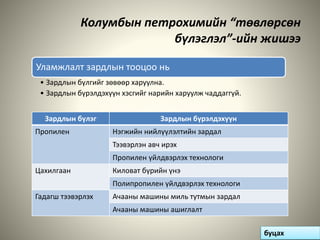 Lecture.13 micro competition.. | PPT