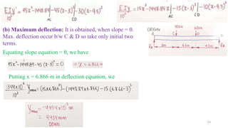 Lecture--15, 16 (Deflection of beams).pptx