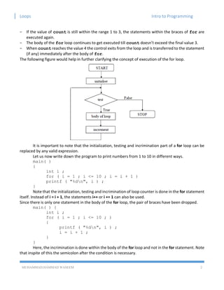 Loops Intro to Programming
MUHAMMAD HAMMAD WASEEM 2
− If the value of count is still within the range 1 to 3, the statemen...