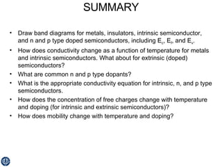 SUMMARY Draw band diagrams for metals, insulators, intrinsic semiconductor, and n and p type doped semiconductors, including E c , E f , and E v . How does conductivity change as a function of temperature for metals and intrinsic semiconductors. What about for extrinsic (doped) semiconductors?  What are common n and p type dopants? What is the appropriate conductivity equation for intrinsic, n, and p type semiconductors. How does the concentration of free charges change with temperature and doping (for intrinsic and extrinsic semiconductors)? How does mobility change with temperature and doping? 
