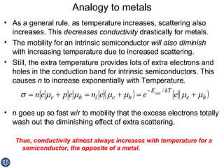Analogy to metals As a general rule, as temperature increases, scattering also increases. This  decreases conductivity  drastically for metals. The mobility for an intrinsic semiconductor  will also diminish  with increasing temperature   due to increased scattering.  Still, the extra temperature provides lots of extra electrons and holes in the conduction band for intrinsic semiconductors. This causes  n  to increase exponentially with Temperature. n goes up so fast w/r to mobility that the excess electrons totally wash out the diminishing effect of extra scattering. Thus, conductivity almost always increases with temperature for a semiconductor, the opposite of a metal. 
