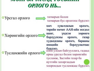 МОНГОЛ УЛСАД ТӨСВИЙН
        ОРЛОГО НЬ...

 Урсгал   орлого        татварын болон
                         татварын бус орлогоос бүрдэнэ
                         өмч     хувьчлалын      орлого,
                         төрийн өмчит ААН-ийн ногдол
                         ашиг,      үндсэн      хөрөнгө
 Хөрөнгийн   орлого     борлуулсны     орлого,    газар
                         худалдсаны орлого, барааны
                         нөөцийн         борлуулалтаас
                         бүрдэнэ.
                         олон улсын байгууллага, гадаад
 Тусламжийн    орлого   орны урсгал болон хөрөнгийн
                         тусламж, Засгийн газар ба
                         нутгийн захиргаадын
                         хоорондын тусламжаас бүрдэнэ.
 