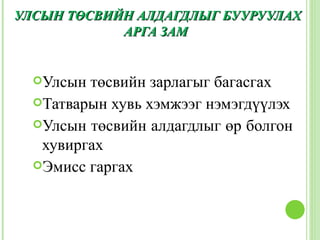УЛСЫН ТӨСВИЙН АЛДАГДЛЫГ БУУРУУЛАХ
            АРГА ЗАМ


  Улсын төсвийн зарлагыг багасгах
  Татварын хувь хэмжээг нэмэгдүүлэх
  Улсын төсвийн алдагдлыг өр болгон
   хувиргах
  Эмисс гаргах
 