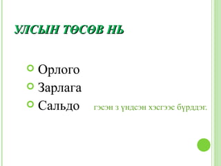 УЛСЫН ТӨСӨВ НЬ


  Орлого
  Зарлага
  Сальдо    гэсэн з үндсэн хэсгээс бүрддэг.
 