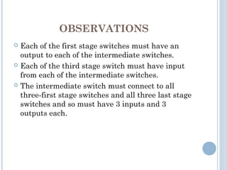 OBSERVATIONS
 Each of the first stage switches must have an
output to each of the intermediate switches.
 Each of the third stage switch must have input
from each of the intermediate switches.
 The intermediate switch must connect to all
three-first stage switches and all three last stage
switches and so must have 3 inputs and 3
outputs each.
 