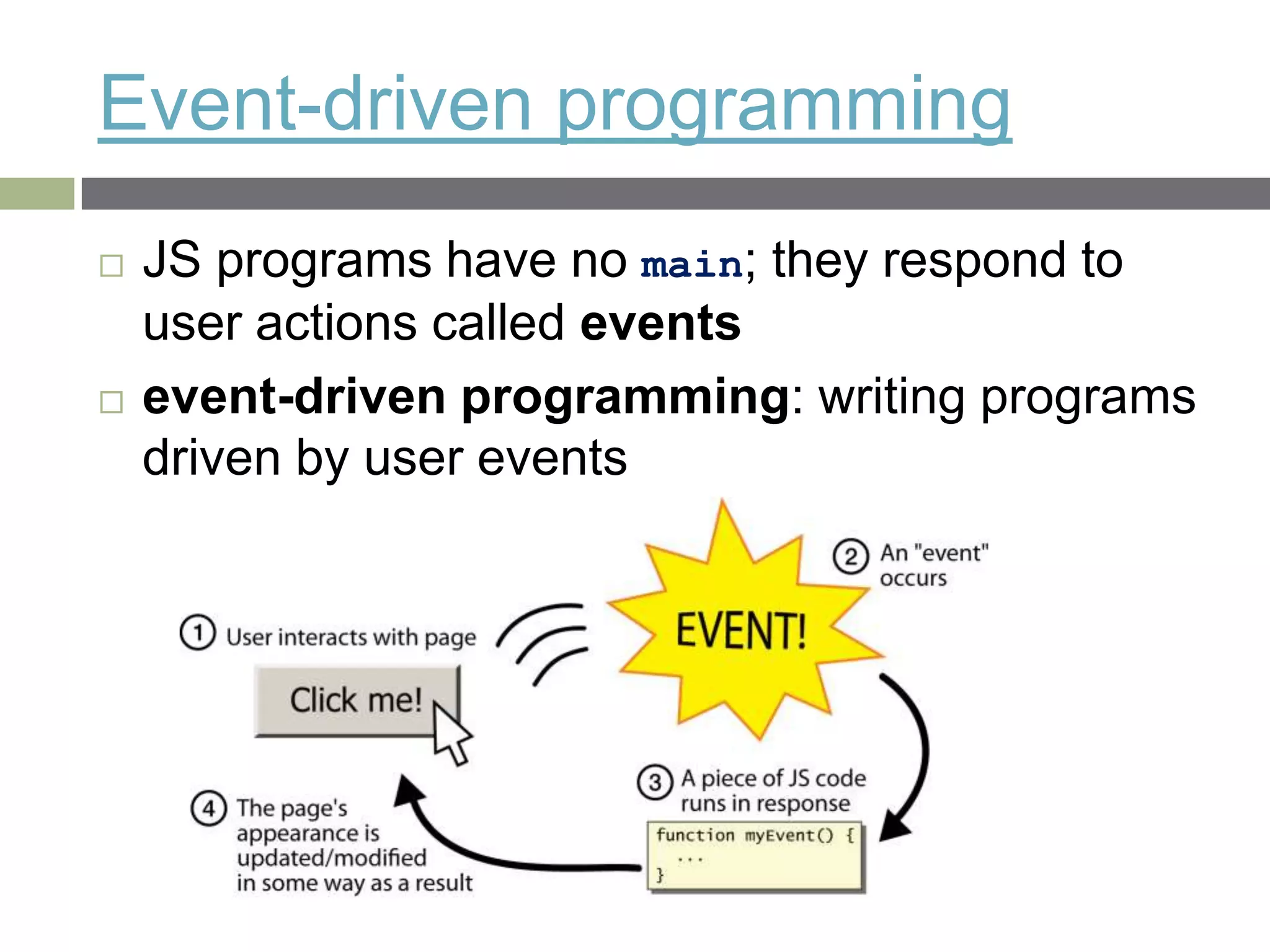 Event-driven programming
   JS programs have no main; they respond to
    user actions called events
   event-driven programming: writing programs
    driven by user events
 