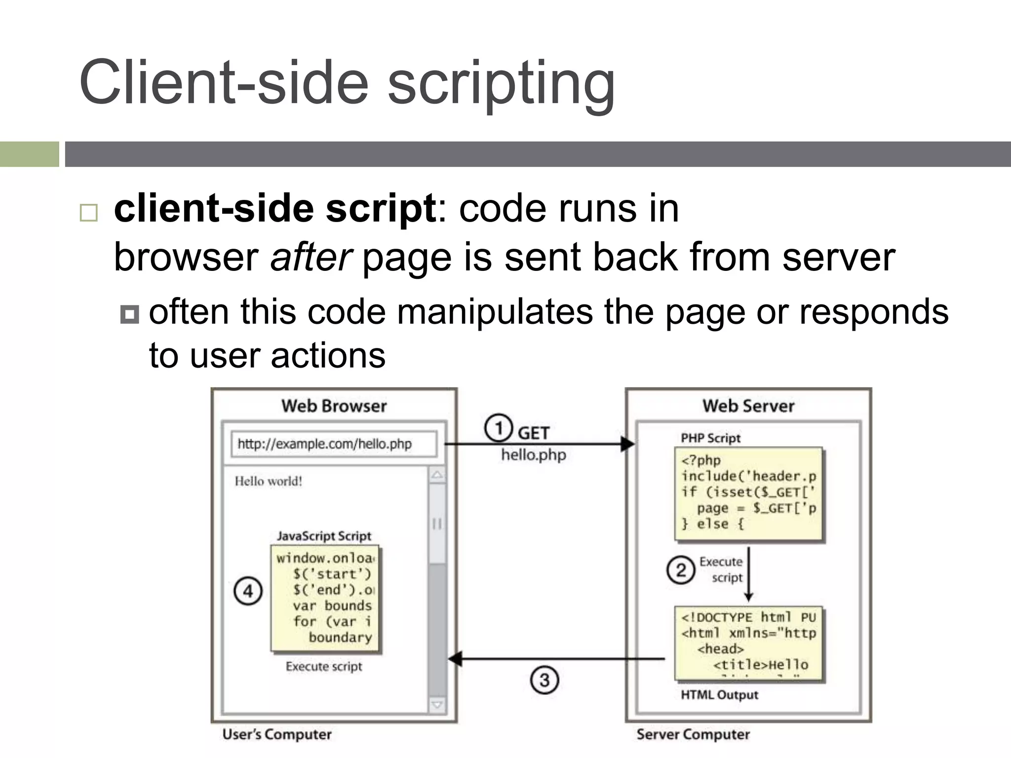 Client-side scripting
   client-side script: code runs in
    browser after page is sent back from server
     oftenthis code manipulates the page or responds
     to user actions
 
