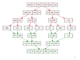 Lecture -16-merge sort (slides).pptx