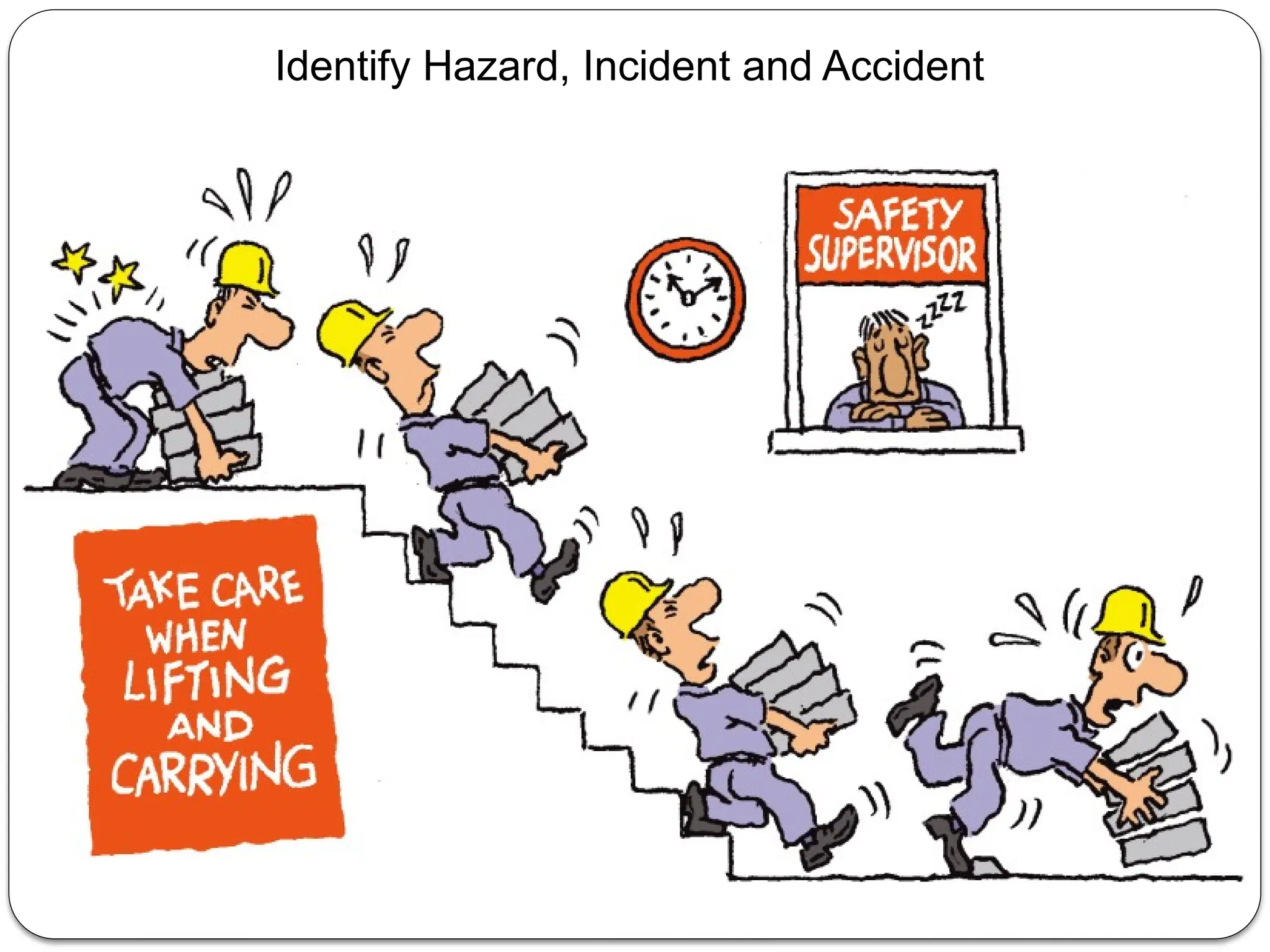 Identify Hazard, Incident and Accident
 