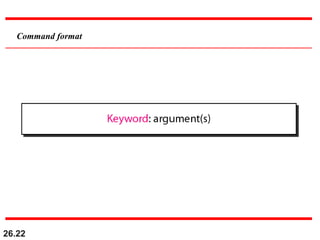 26.22
Command format
 