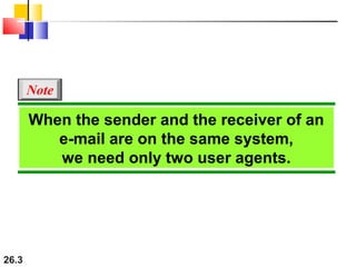 26.3
When the sender and the receiver of an
e-mail are on the same system,
we need only two user agents.
Note
 