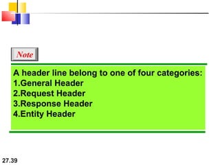 27.39
A header line belong to one of four categories:
1.General Header
2.Request Header
3.Response Header
4.Entity Header
Note
 