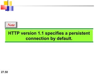 27.50
HTTP version 1.1 specifies a persistent
connection by default.
Note
 