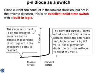p-n diode as a switch Since current can conduct in the forward direction, but not in the reverse direction, this is an  excellent solid state switch  with a  built-in logic . 