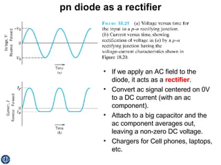 pn diode as a rectifier If we apply an AC field to the diode, it acts as a  rectifier . Convert ac signal centered on 0V to a DC current (with an ac component). Attach to a big capacitor and the ac component averages out, leaving a non-zero DC voltage. Chargers for Cell phones, laptops, etc. 