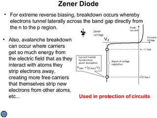 Zener Diode For extreme reverse biasing, breakdown occurs whereby electrons tunnel laterally across the band gap directly from the n to the p region. Also, avalanche breakdown can occur where carriers get so much energy from the electric field that as they interact with atoms they strip electrons away, creating more free carriers that themselves strip new electrons from other atoms, etc... Used in protection of circuits 