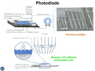 Photodiode Boeing’s 31% efficient photovoltaic cell. Farming sunlight… 