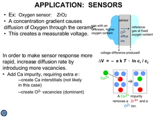 APPLICATION:  SENSORS •  Ex:   Oxygen sensor:  ZrO 2 •  A concentration gradient causes diffusion of Oxygen through the ceramic. •  This creates a measurable voltage. In order to make sensor response more rapid, increase diffusion rate by introducing more vacancies. •  Add Ca impurity, requiring extra e - : --create Ca interstitials (not likely  in this case) --create O 2-  vacancies (dominant) ∆ V  =  –  e k  T   ·  ln  c 1  /  c 2 