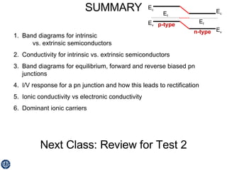 SUMMARY Next Class: Review for Test 2 Band diagrams for intrinsic  vs. extrinsic semiconductors Conductivity for intrinsic vs. extrinsic semiconductors Band diagrams for equilibrium, forward and reverse biased pn junctions I/V response for a pn junction and how this leads to rectification Ionic conductivity vs electronic conductivity Dominant ionic carriers E f n-type E c E v p-type E v E c E f 