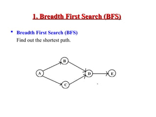 graph traversal: breadth first search bfs algorithm in... Lecture-16_Graph Traversal_BFS_DFS (1).ppt