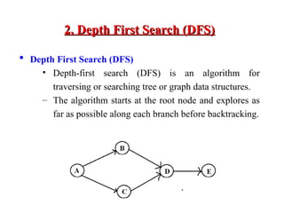 Lecture-16_Graph Traversal_BFS_DFS (1).ppt
