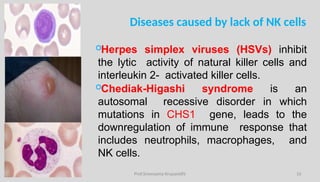 Lecture-16 Natural Killer Cell and its anti-cancerous attributes pptx ...