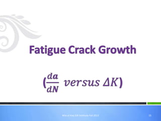 Atta ul Haq GIK Institute-Fall 2013

15

 